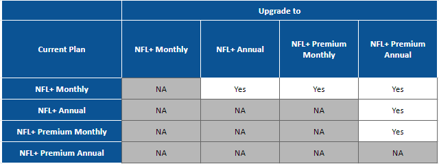 Upgrade.png